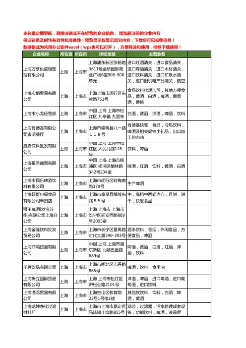 新版上海市啤酒饮料工商企业公司商家名录名单联系方式大全252家