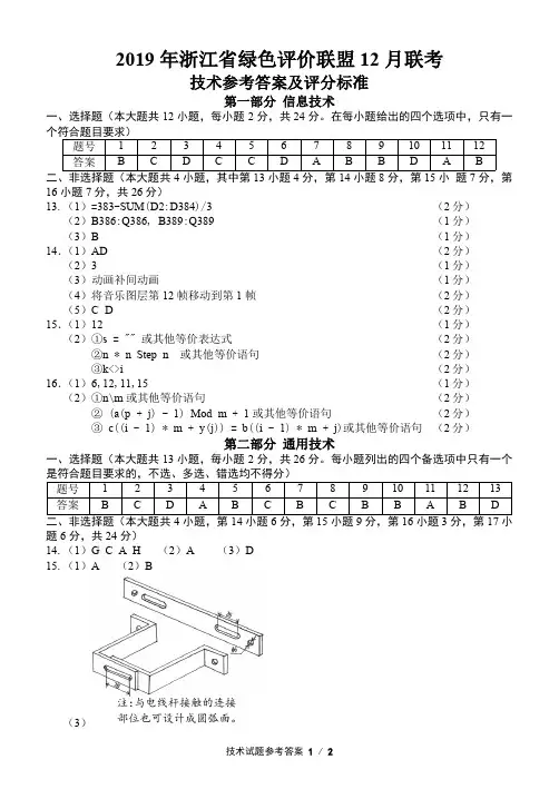 技术答案-1912绿色联盟