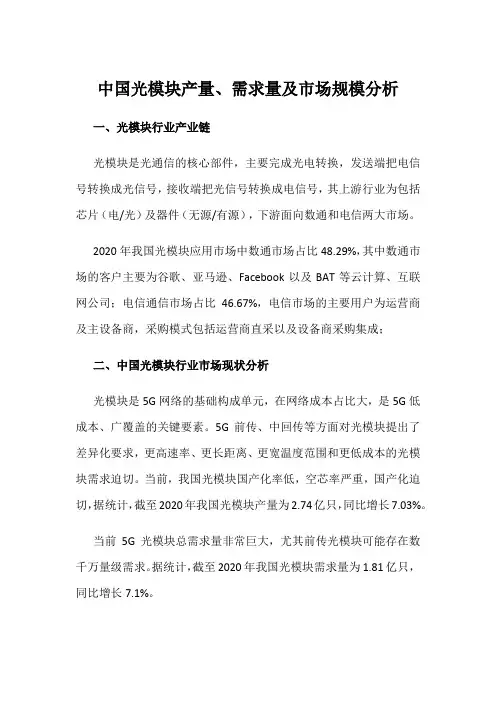 中国光模块产量、需求量及市场规模分析