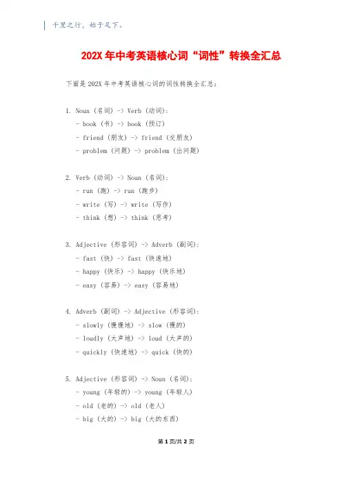 202X年中考英语核心词“词性”转换全汇总