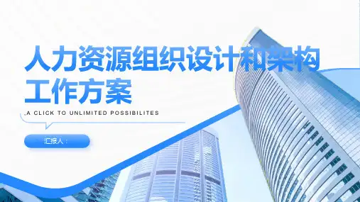 人力资源组织设计和架构工作方案