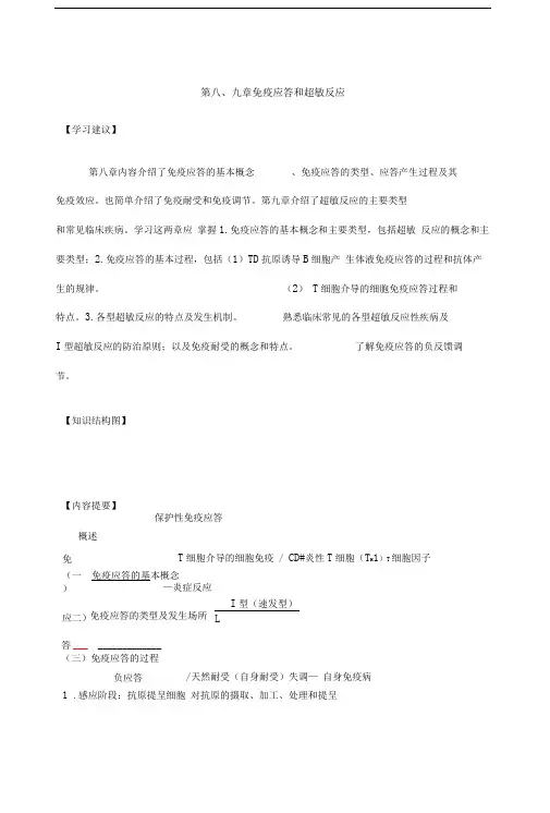 免疫应答与超敏反应