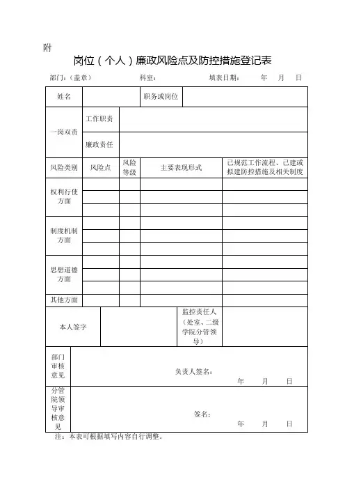 高校岗位(个人)廉政风险点及防控措施登记表