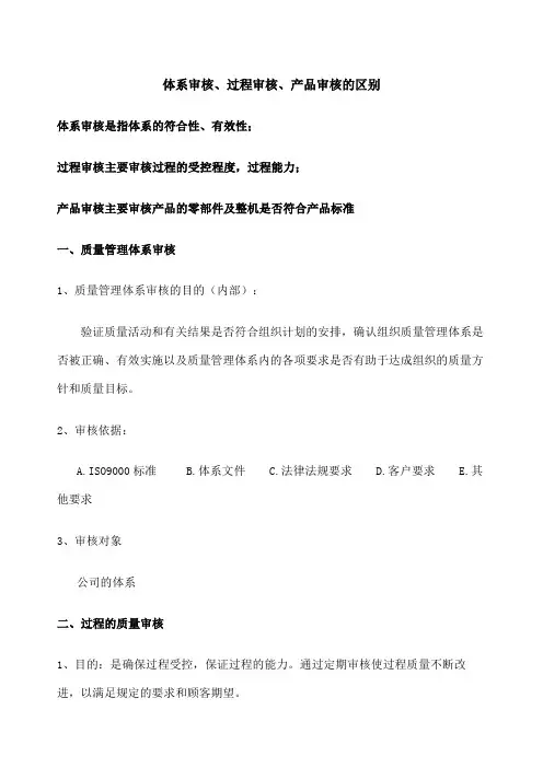 体系审核过程审核、产品审核的区别