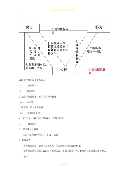 保理业务流程图