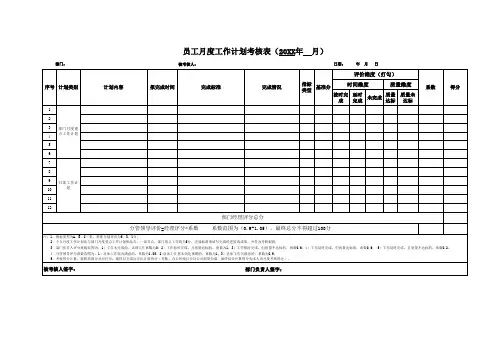 员工月度工作绩效考核表