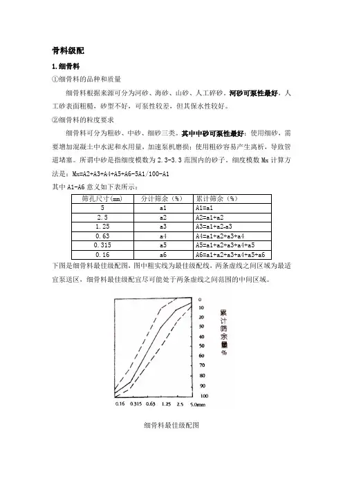 骨料级配