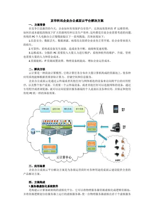 企业办公桌面云解决方案