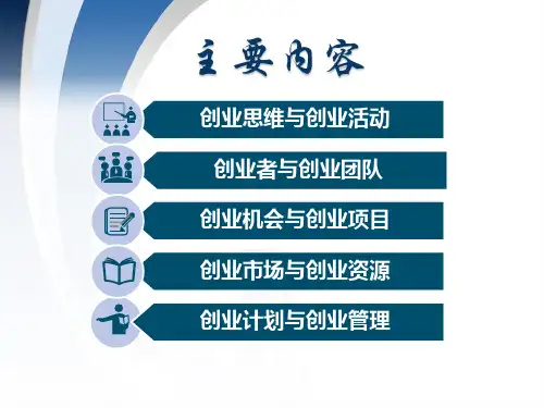 创业基础课程ppt课件