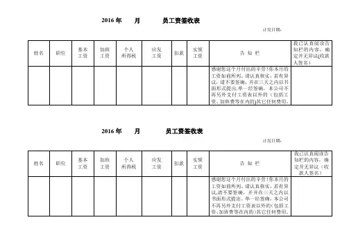 员工工资签收单【范本模板】