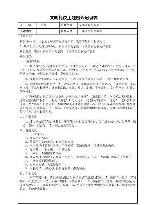 文明礼仪主题班会记录