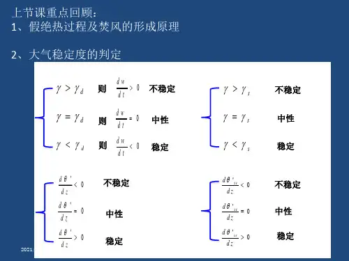 《气象学与气候学教学课件》3周一