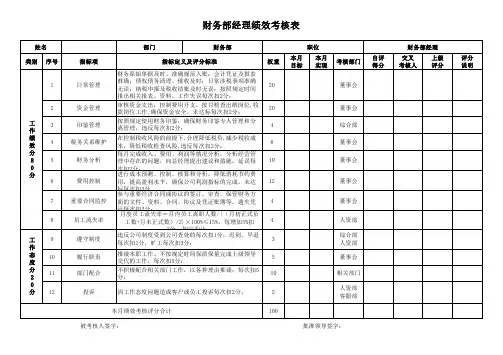 财务部经理绩效考核表