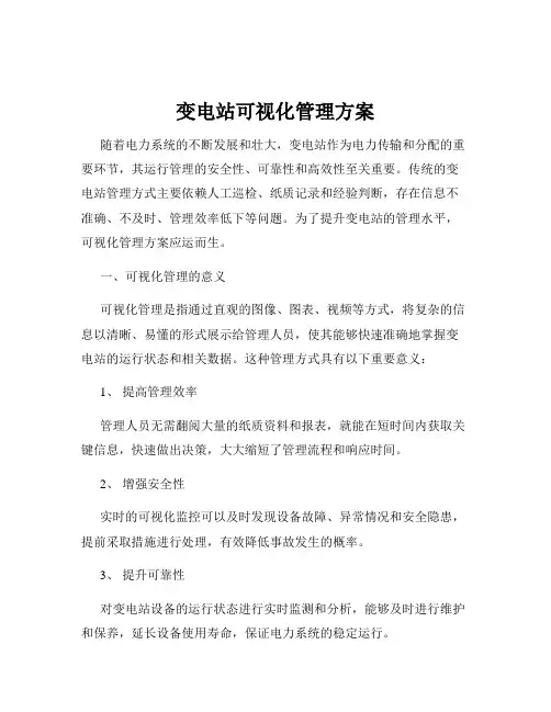 变电站可视化管理方案