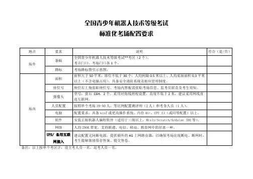 全国青少年机器人技术等级考试-考场配置要求