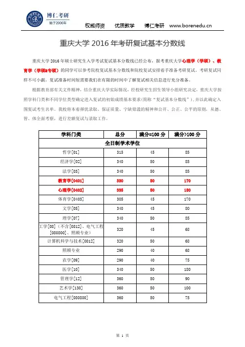 重庆大学2016年考研复试基本分数线