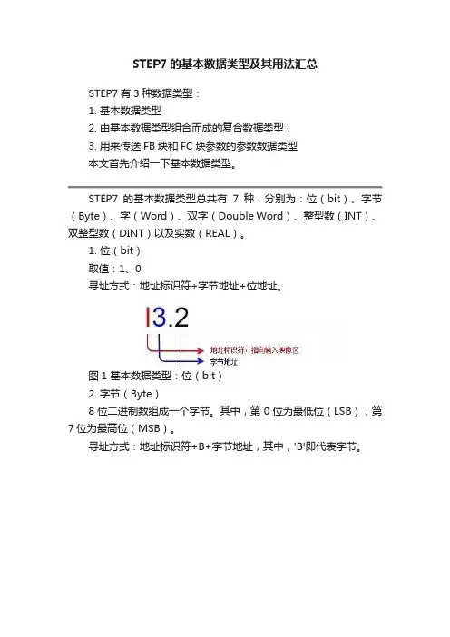 STEP7的基本数据类型及其用法汇总