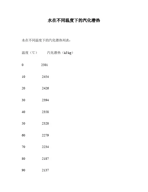 水在不同温度下的汽化潜热