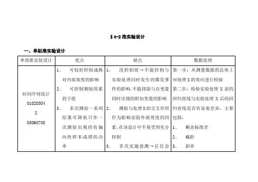 实验心理学-4准实验设计与真实验设计