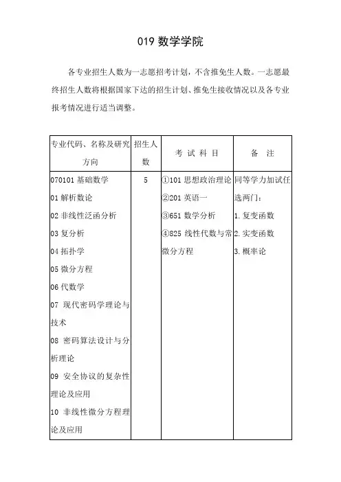 山东大学2019年 硕士研究生招生目录 019数学学院