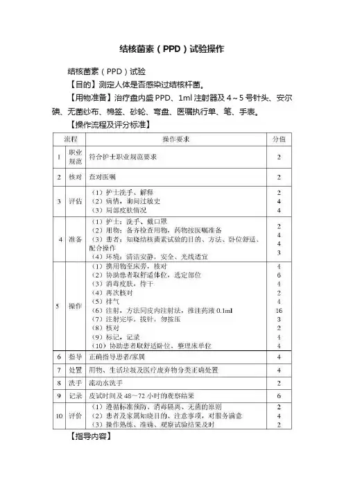 结核菌素（PPD）试验操作