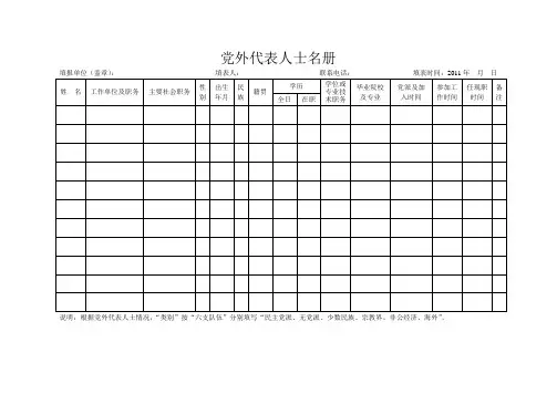 党外代表人士表格
