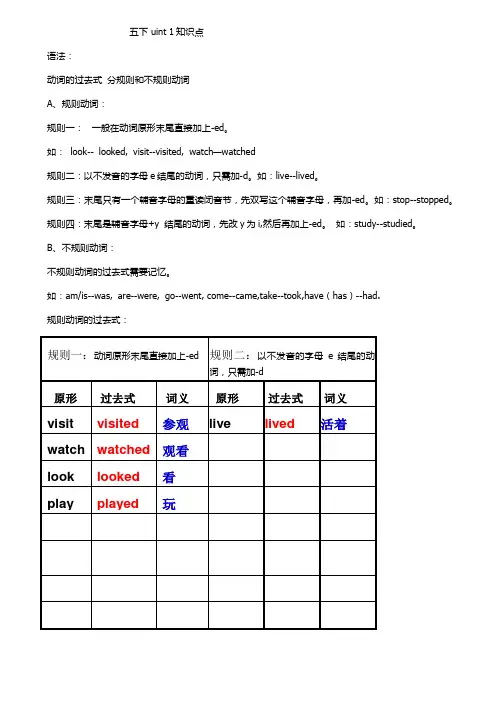 闽教版五年级下册Unit 1知识点