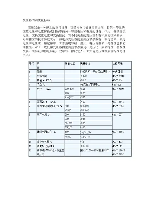 变压器的油质量标准