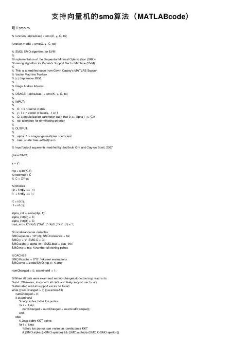 支持向量机的smo算法（MATLABcode）
