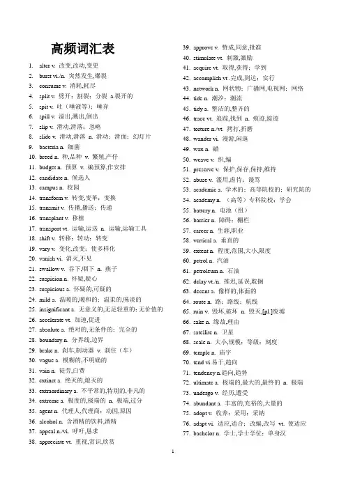 高中英语阅读高频单词