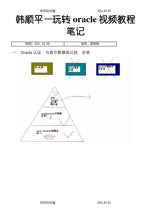 oracle教程从入门到精通之欧阳科创编