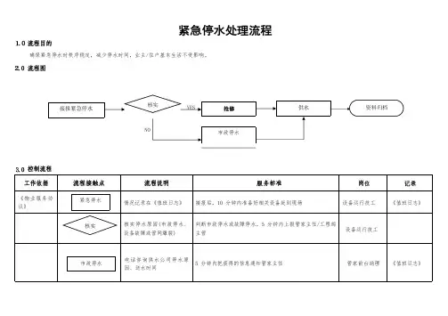 紧急停水处理流程
