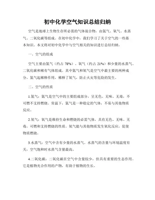 初中化学空气知识总结归纳