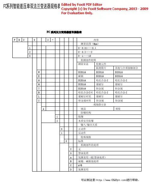 FC系列智能差压单双法兰变送器规格表
