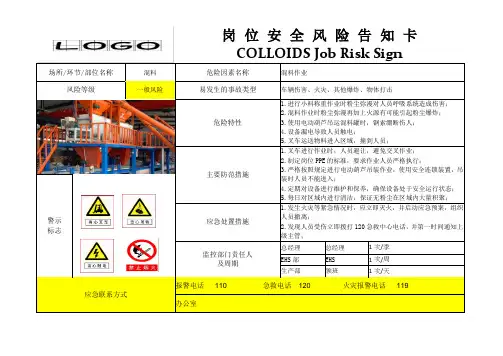 双重预防机制岗位安全风险告知卡(全套可编辑)