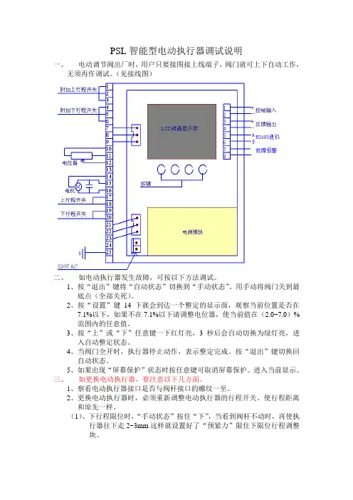 杭州西也纳电动执行器调试说明
