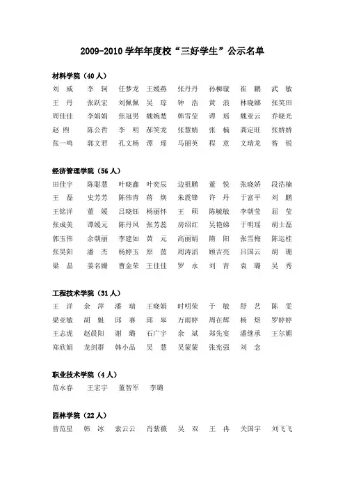 2009-2010东北林业大学“三好学生”公示名单
