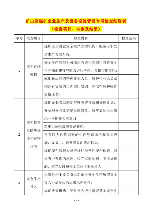 矿山及煤矿企业生产及设备设施管理专项检查细则表(检查项目、内容及结果)