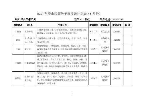 2017年崂山区领导干部接访计划表5月份
