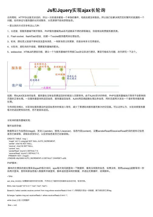 Js和Jquery实现ajax长轮询