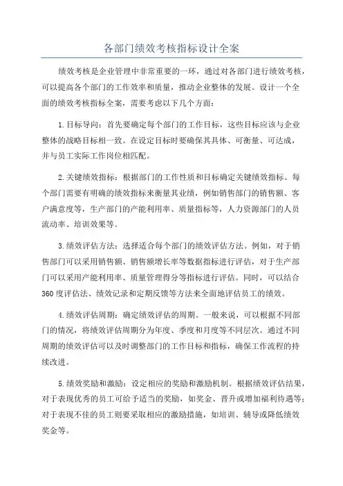 各部门绩效考核指标设计全案