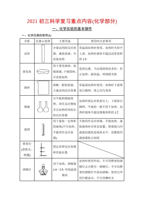 2021浙江省初三科学中考复习重点内容(化学部分)