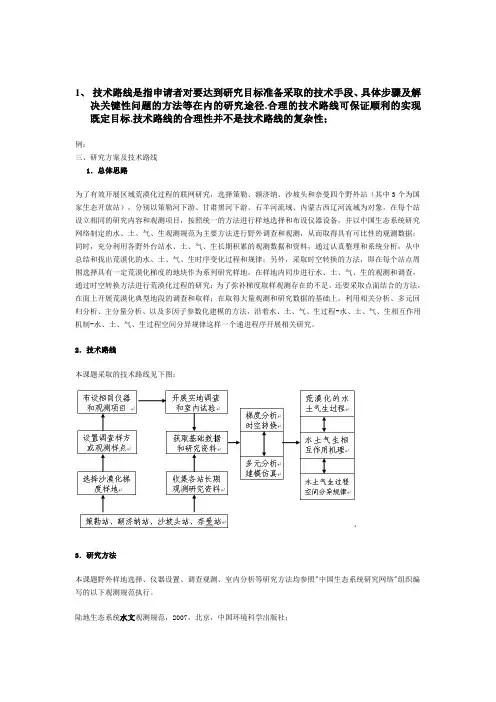 技术路线