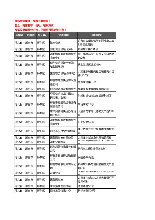 新版河北省邢台市桥东区货运企业公司商家户名录单联系方式地址大全30家