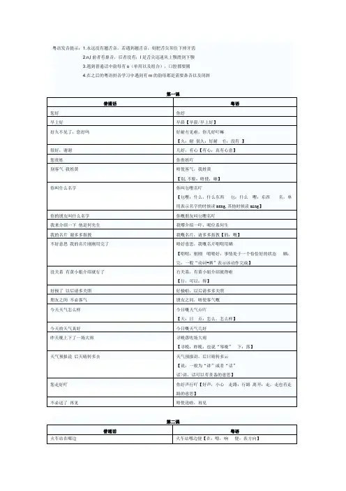 轻松学说广东话(共14课)--完全免费