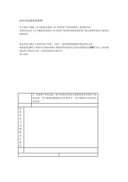 高压用电报装流程图