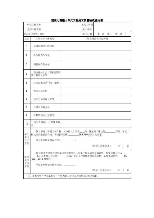 预应力混凝土单元工程施工质量验收评定表