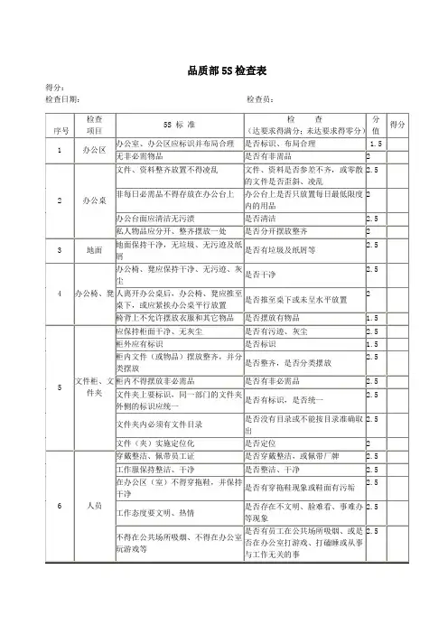 品质部5S检查表