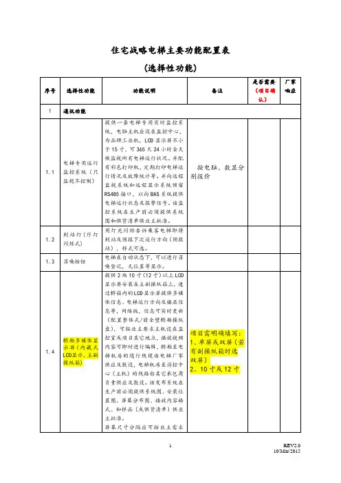 电梯主要功能配置表