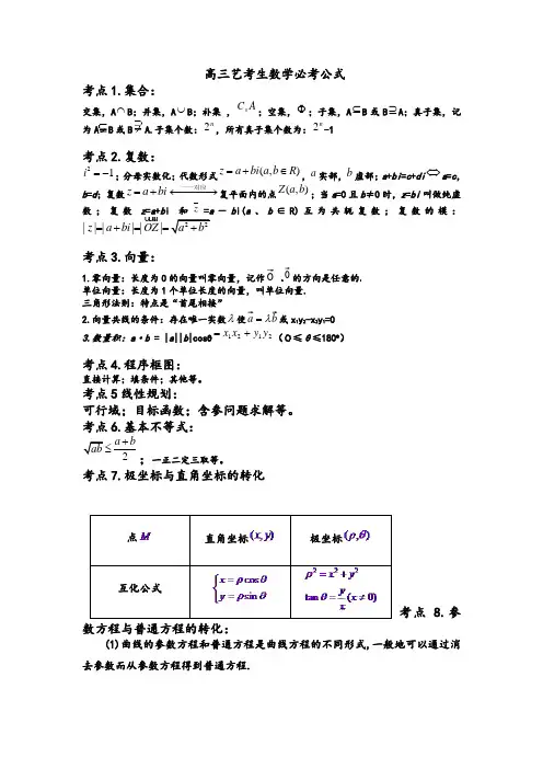 高三艺考生必考公式